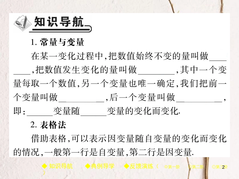 七年级数学下册 第三章 变量之间的关系 1 用表格表示的变量间的关系课件 （新版）北师大版_第2页