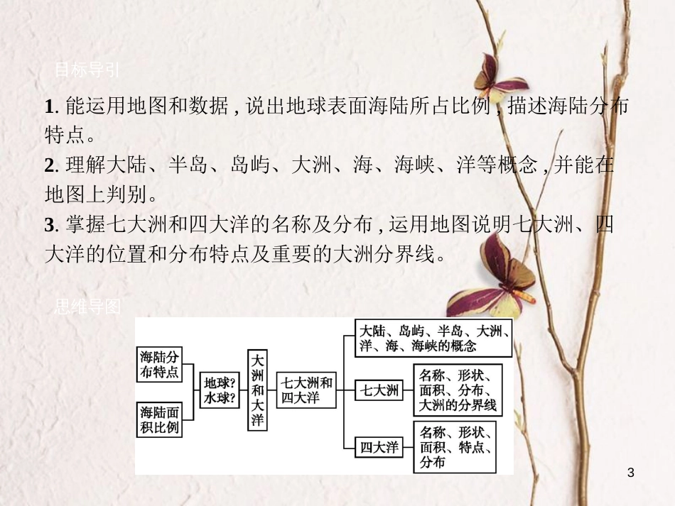 七年级地理上册 2.1 大洲和大洋课件 （新版）新人教版_第3页