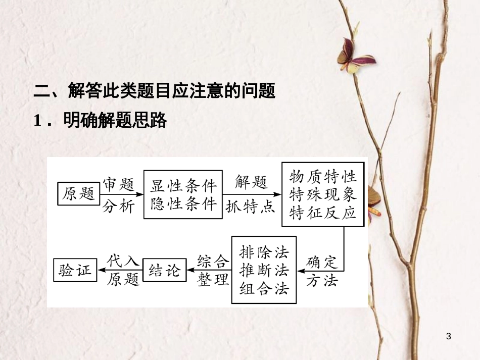 江西省中考化学研究复习 第二部分 专题研究 专题六 物质的推断课件_第3页