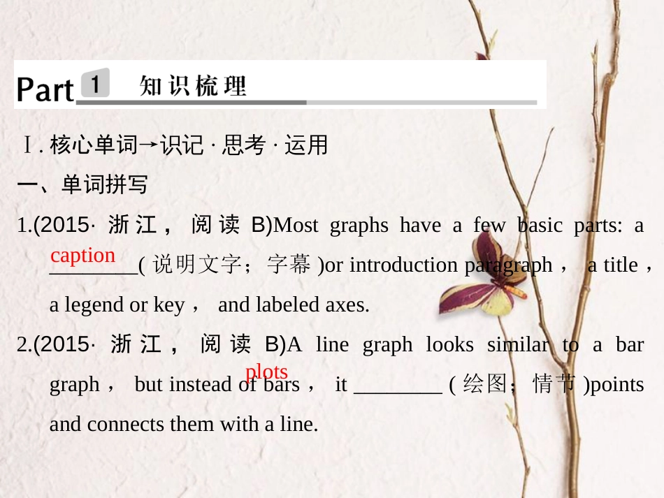 （全国）高考英语一轮复习 Unit 4 Pygmalion课件 新人教选修8_第2页