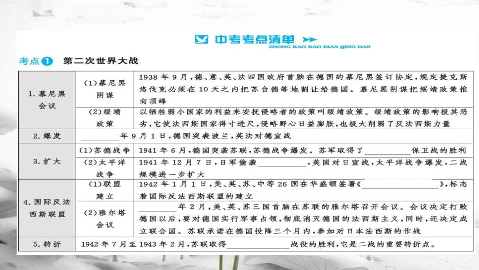 安徽省中考历史 基础知识夯实 模块六 世界现代史 第二主题 第二次世界大战及战后主要资本主义国家的发展课后提升课件[共12页]_第3页