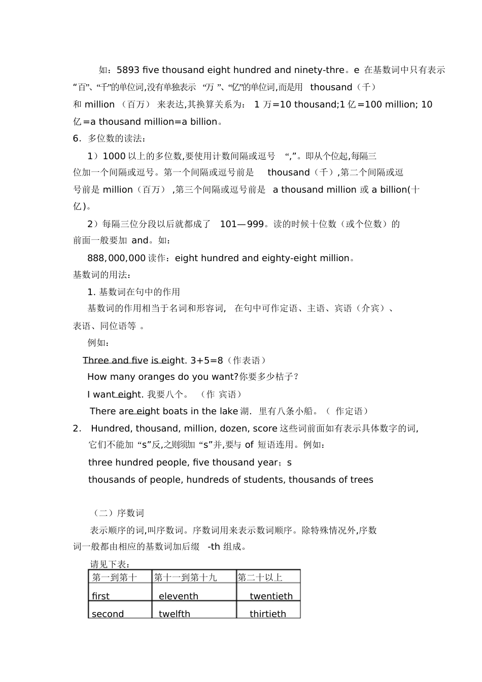 英语数词的用法[共18页]_第2页