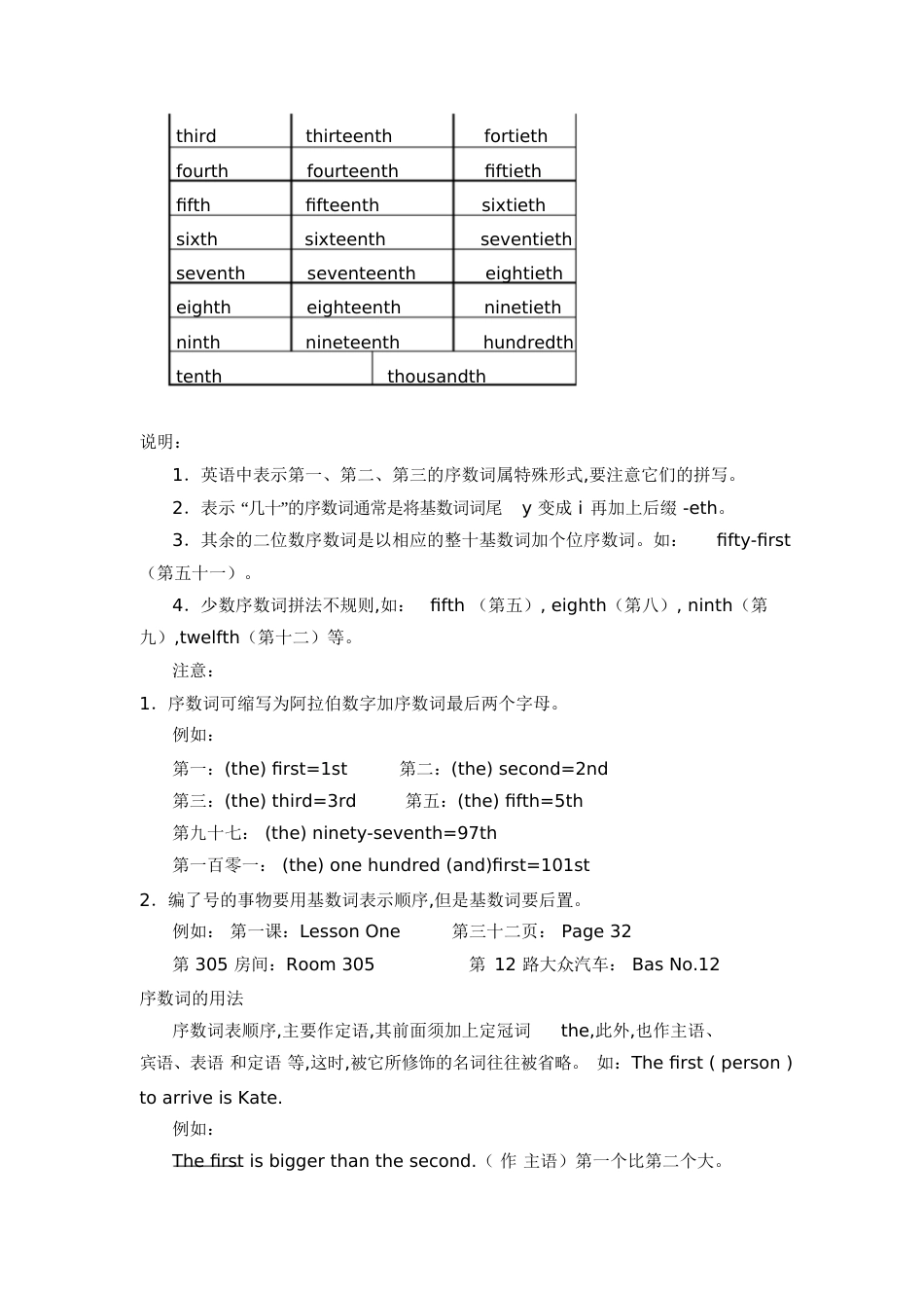 英语数词的用法[共18页]_第3页