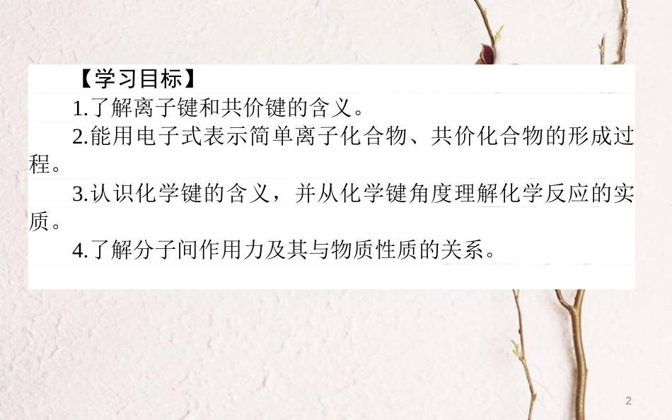 高中化学 第一章 物质结构元素周期律 第三节 化学键课件1 新人教版必修2_第2页