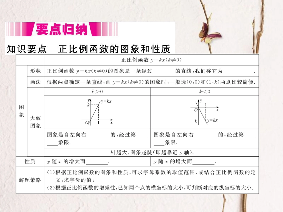 八年级数学上册 4.3 第1课时 正比例函数的图象和性质（小册子）课件 （新版）北师大版_第1页