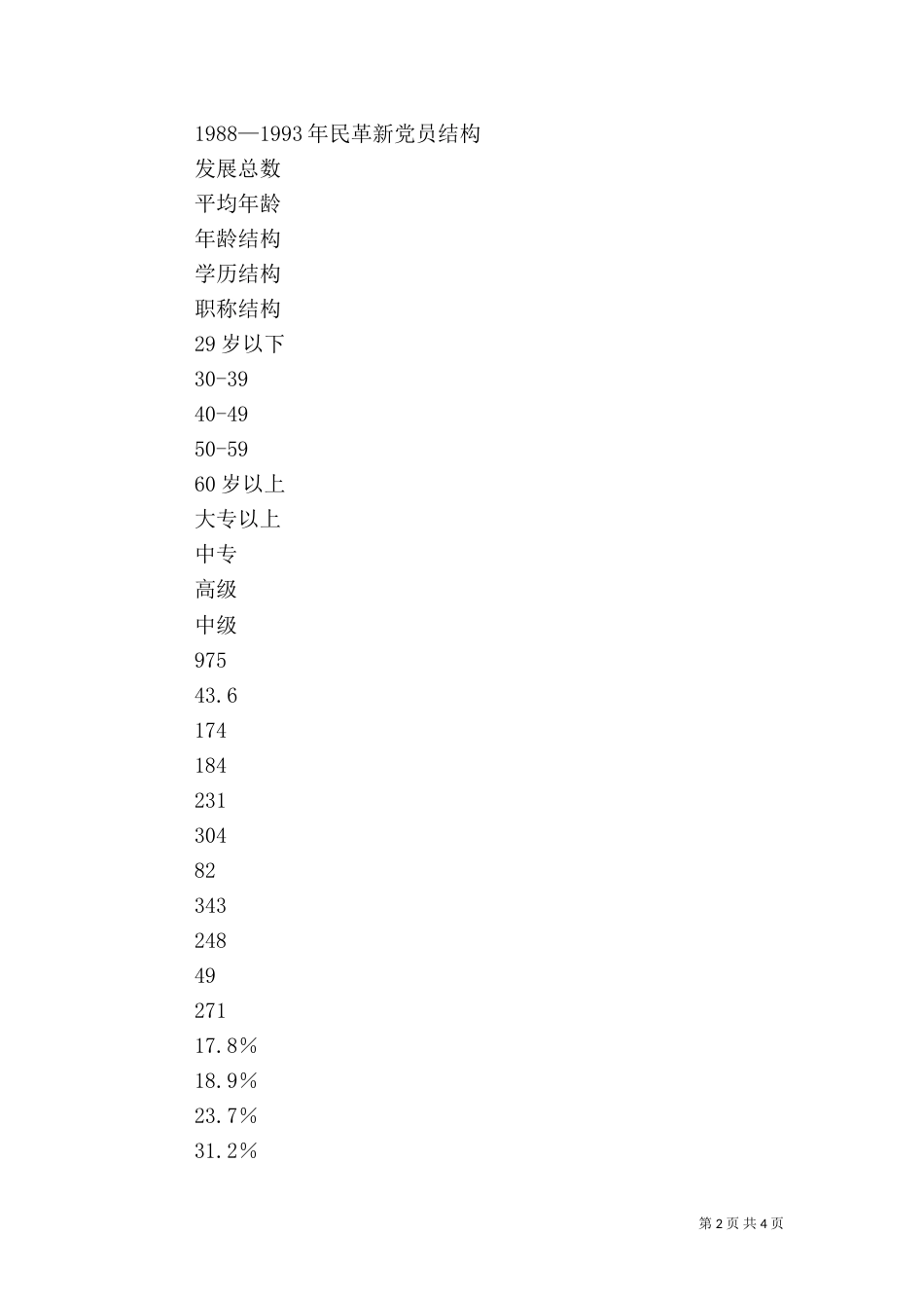 民革组织发展工作情况调研报告_第2页