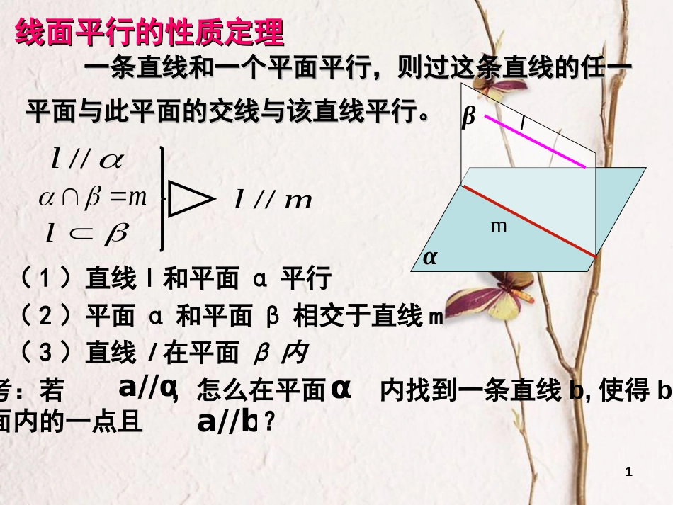 广东省台山市高中数学 第二章 点、直线、平面之间的位置关系 2.2.4 面面平行性质1课件 新人教A版必修2_第1页