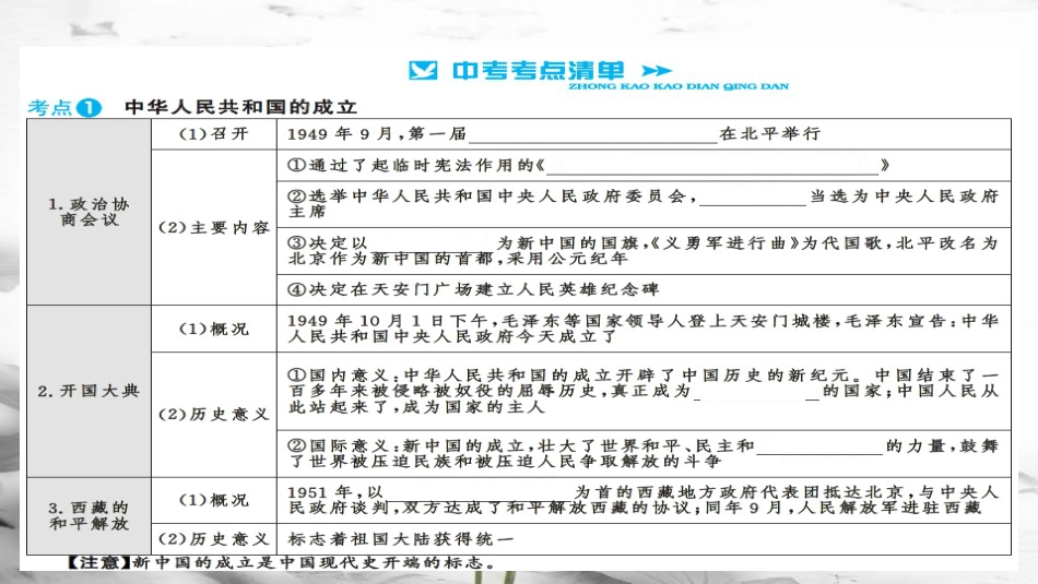 安徽省中考历史 基础知识夯实 模块三 中国现代史 第一主题 中华人民共和国的成立和巩固讲义课件[共10页]_第3页