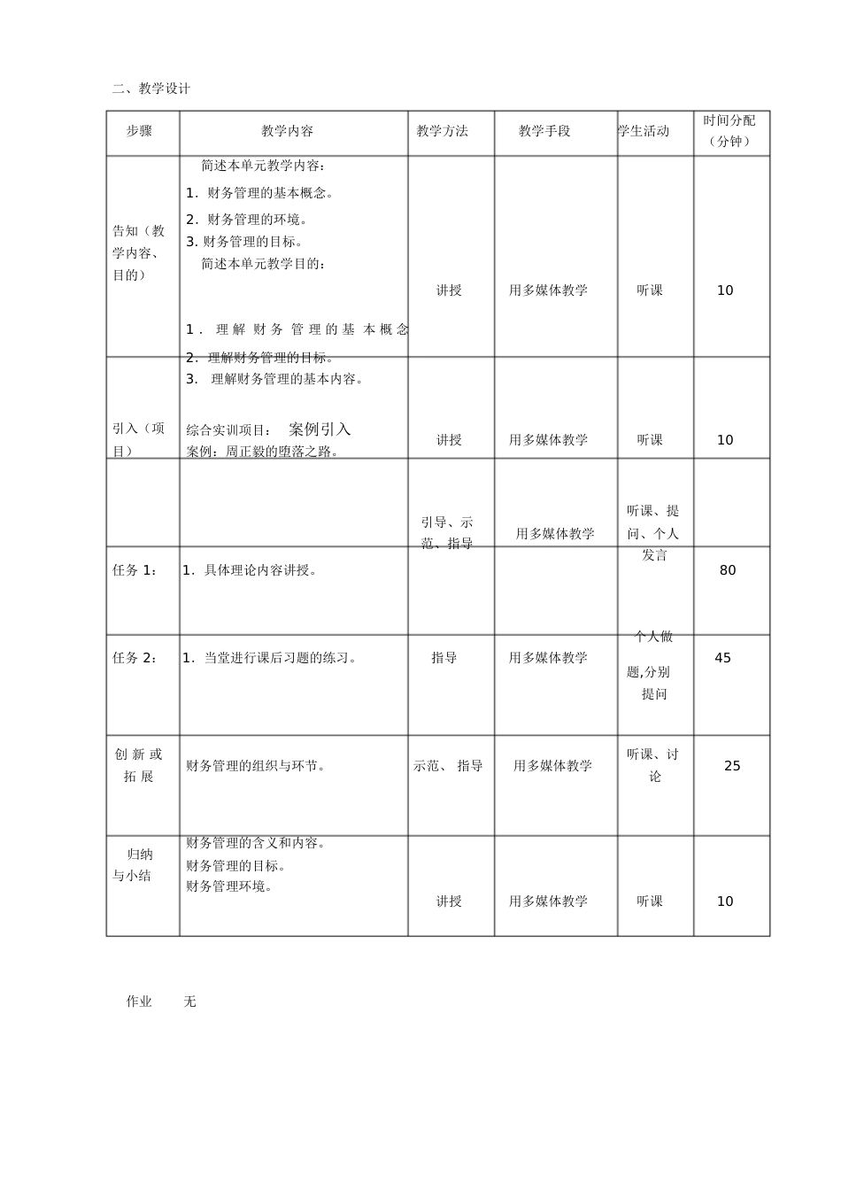 财务管理(教案)[共46页]_第2页