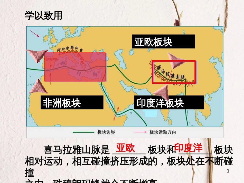 七年级地理上册 3.2 海陆变迁 学以致用：板块运动与火山、地震课件 晋教版[共4页]_第1页