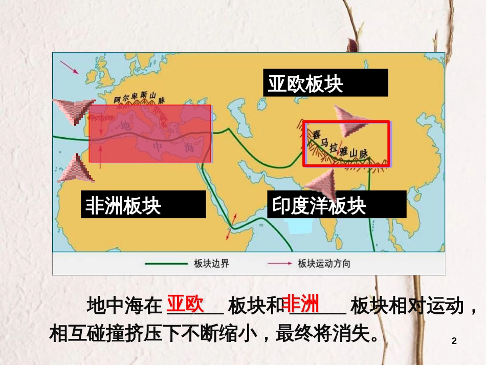 七年级地理上册 3.2 海陆变迁 学以致用：板块运动与火山、地震课件 晋教版[共4页]_第2页