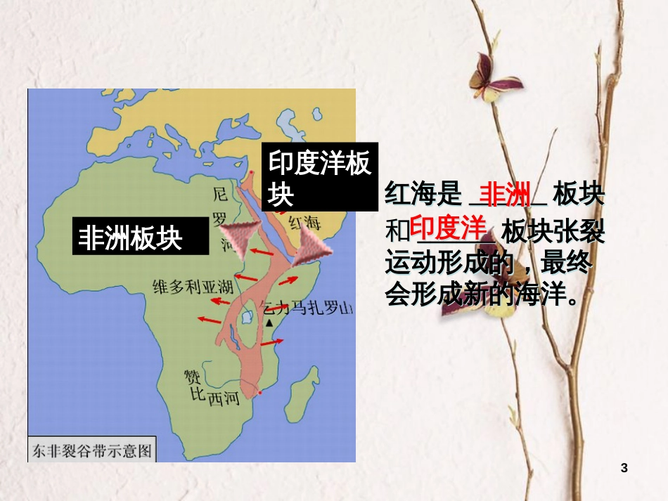 七年级地理上册 3.2 海陆变迁 学以致用：板块运动与火山、地震课件 晋教版[共4页]_第3页