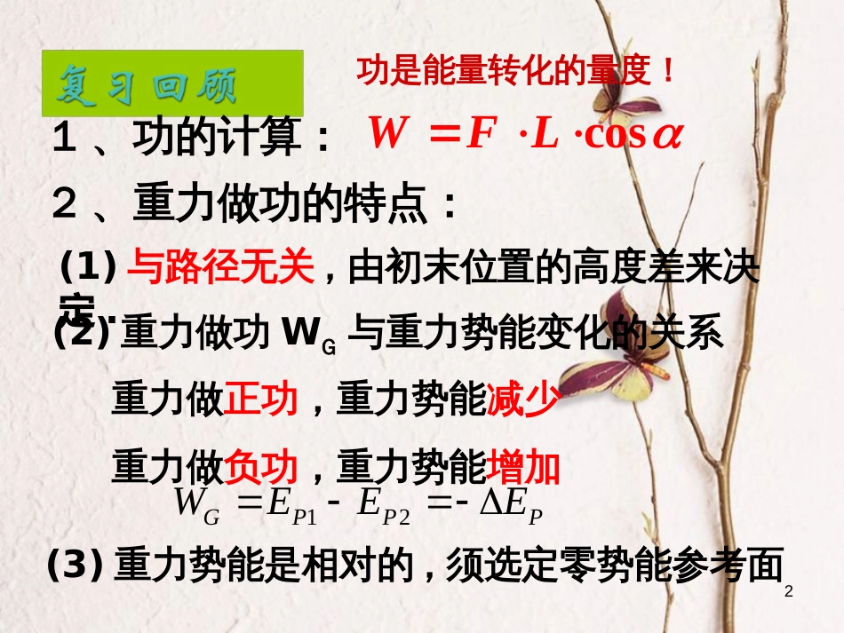 高中物理 2.1电场力做功与电势能课件 鲁科版选修3-1_第2页