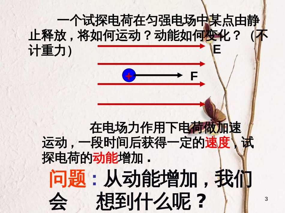 高中物理 2.1电场力做功与电势能课件 鲁科版选修3-1_第3页