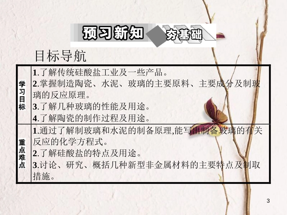 高中化学 第三单元 化学与材料的发展 课题1 无机非金属材料课件 新人教版选修2_第3页