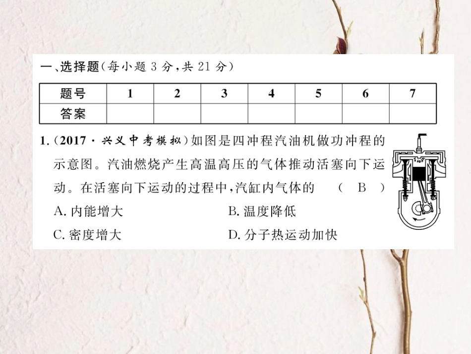 （黔西南地区）九年级物理全册 第14章 内能的利用达标测试卷课件 （新）新人教_第2页