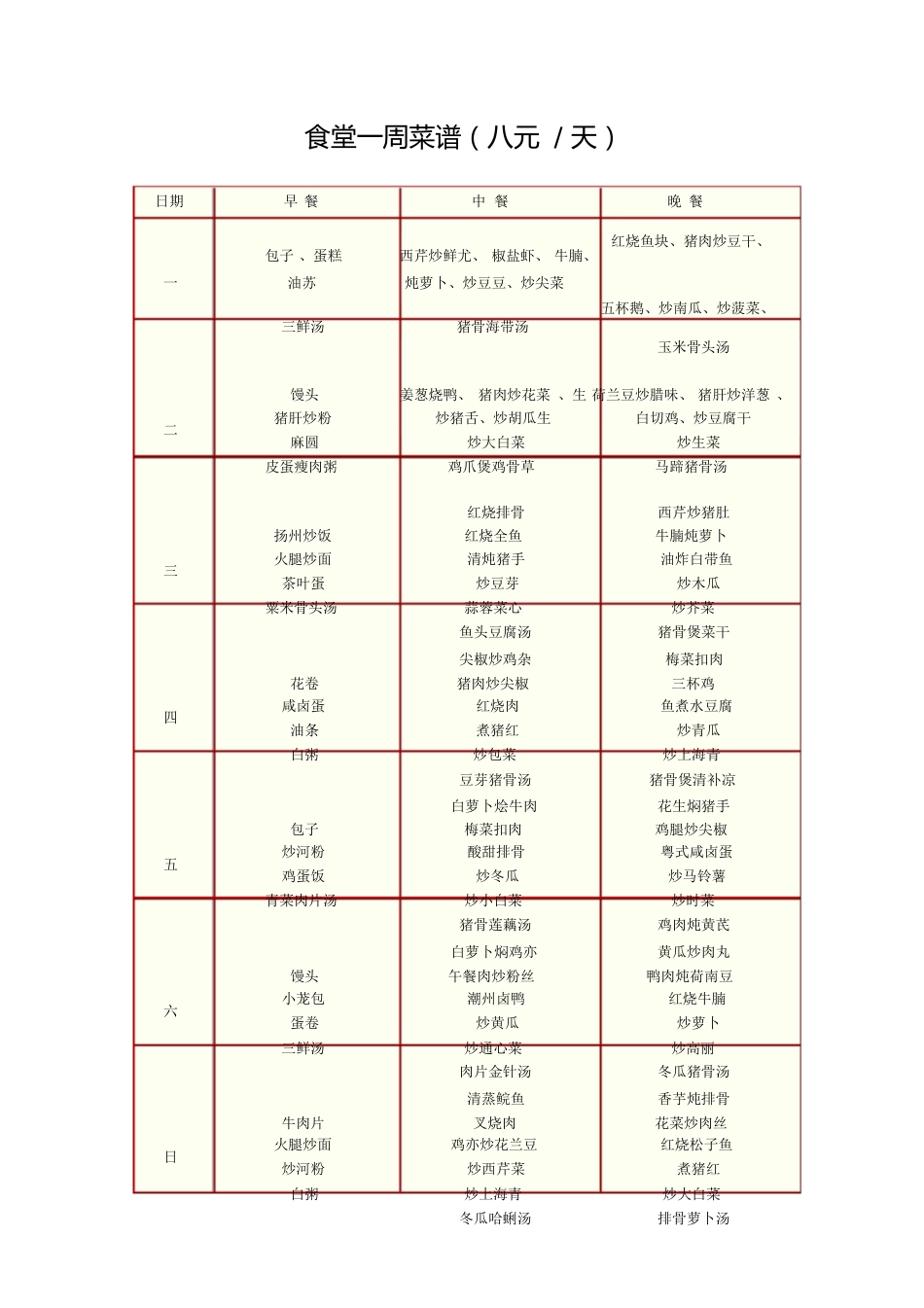 员工食堂菜谱-员工食堂菜谱大全[共8页]_第1页