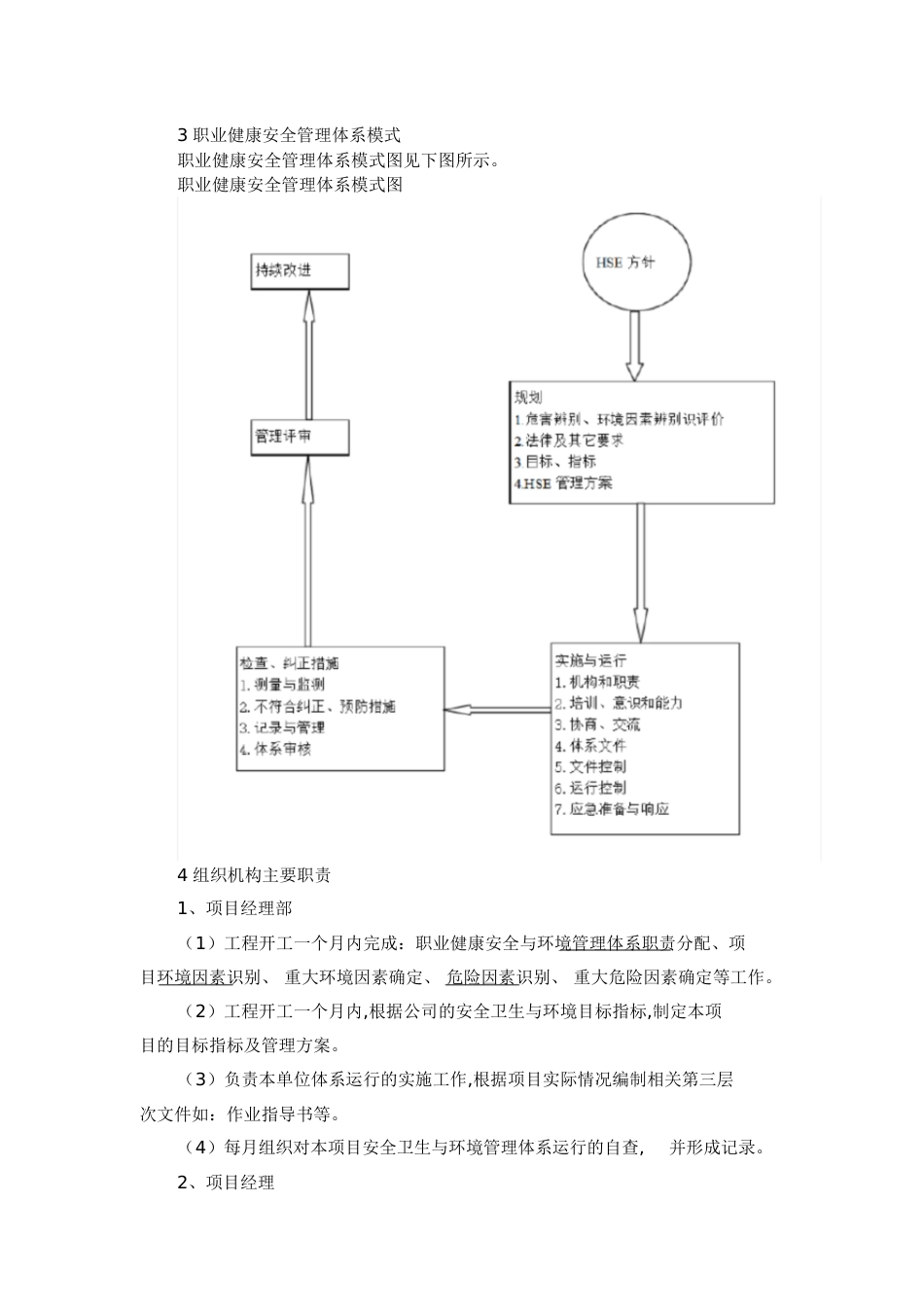 1职业健康安全方针[共16页]_第2页