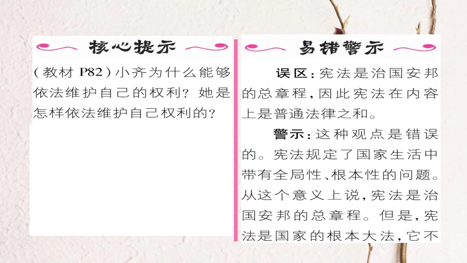 九年级政治全册 第三单元 融入社会 肩负使命 第六课 参与政治生活 第2框 宪法是国家的根本大法同步作业课件 新人教版[共20页]_第3页