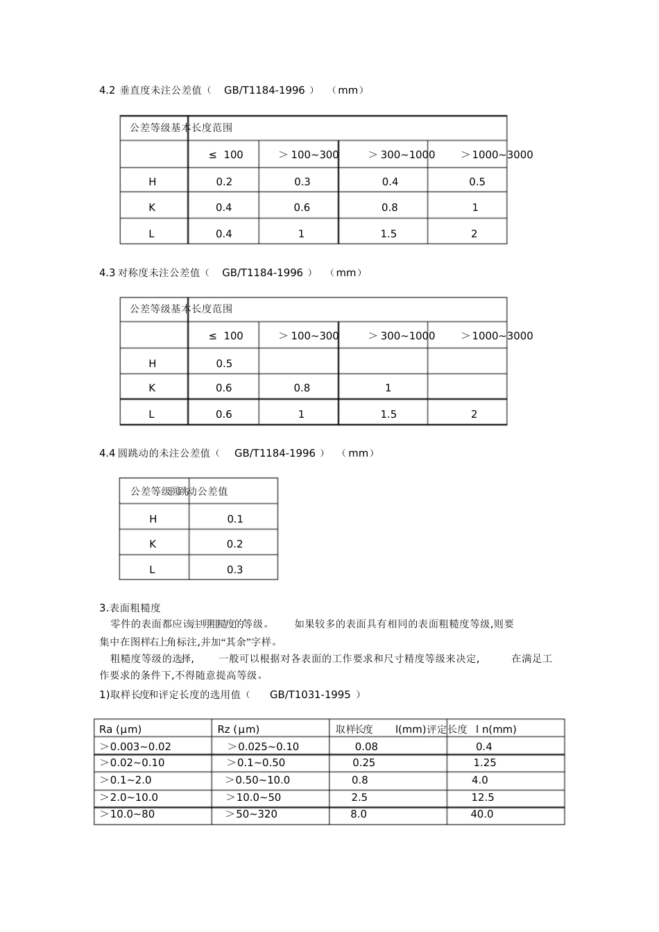 机械加工自由公差表[共4页]_第2页