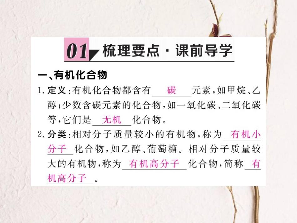 （贵州专）九年级化学下册 第十二单元 课题3 有机合成材料复习课件 （新）新人教版_第2页