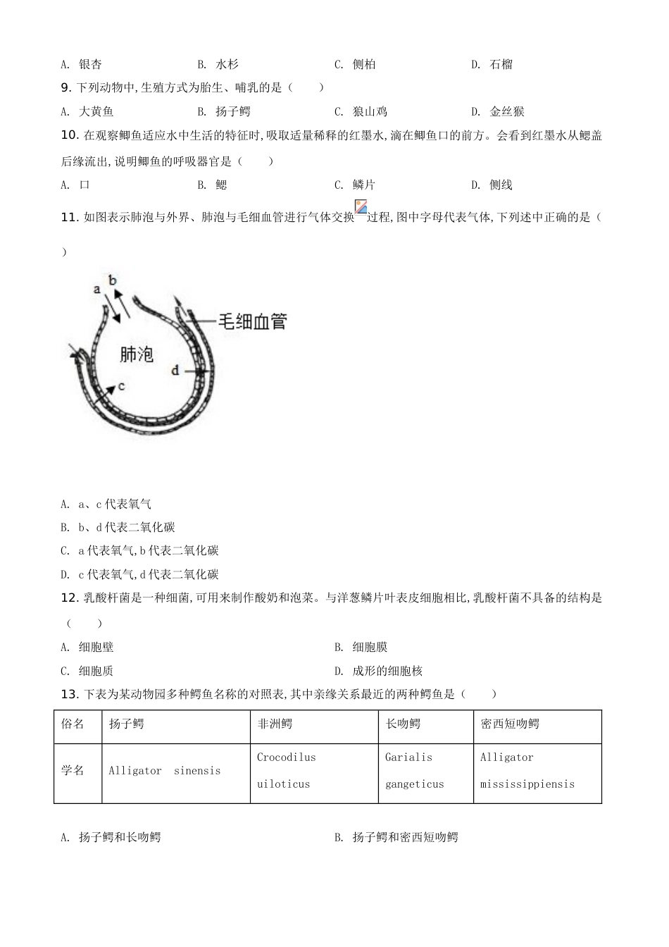 精品解析：江苏省南通市2020年会考生物试题（原卷版）_第2页