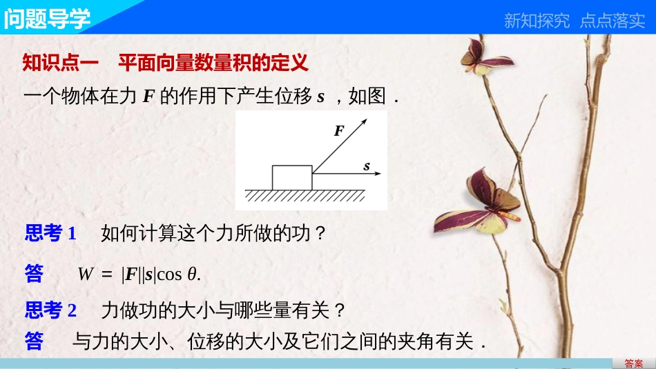 高中数学 第二章 平面向量 2.4 向量的数量积 第1课时 数量积的定义课件 苏教版必修4[共26页]_第3页