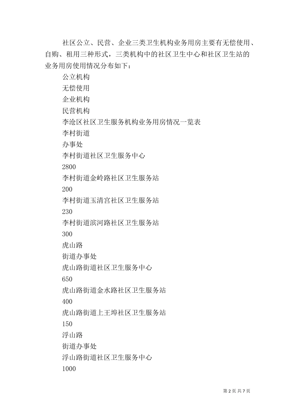 医疗卫生服务调研报告范文（一）_第2页