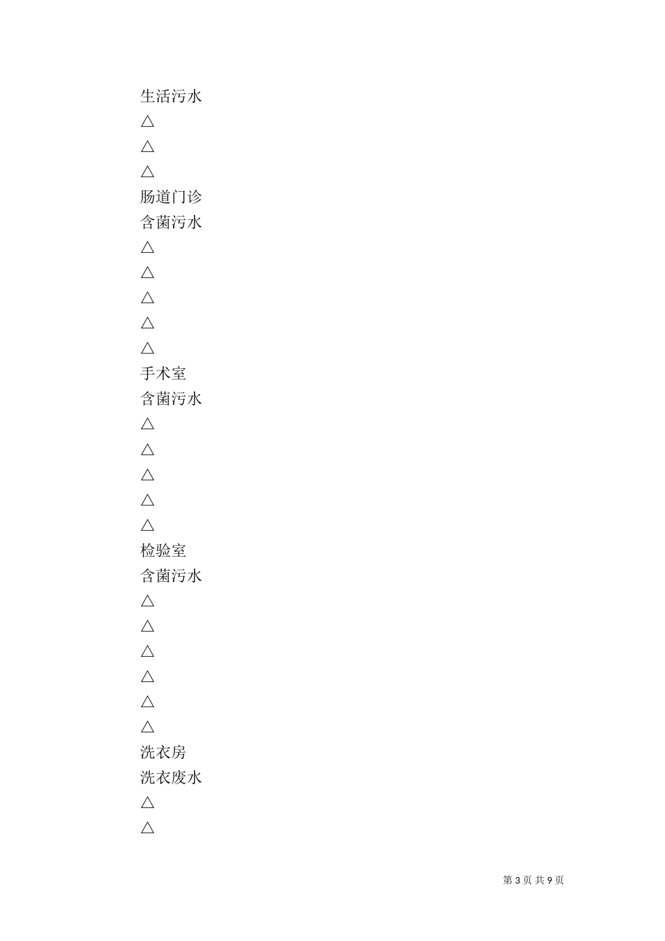 医院污水处理情况调研报告_第3页