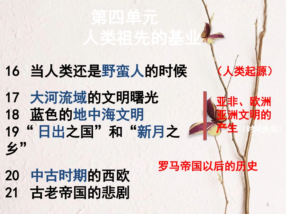 广东省佛山市八年级历史下学期期末复习课件一 北师大版[共21页]_第2页