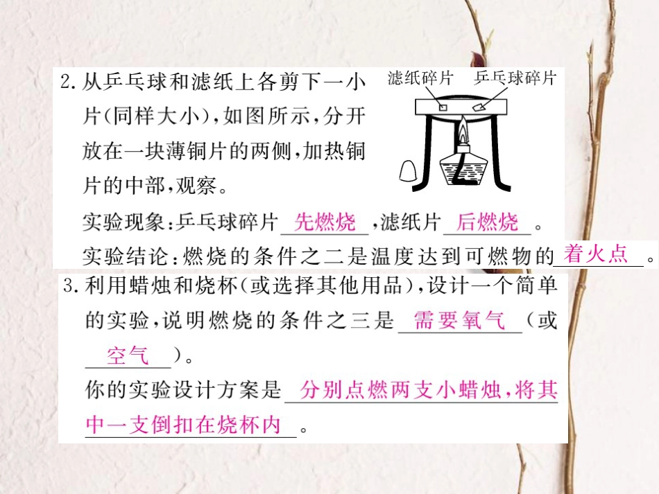 （贵州专）九年级化学上册 第七单元 实验活动3 燃烧的条件复习课件 （新）新人教版_第3页