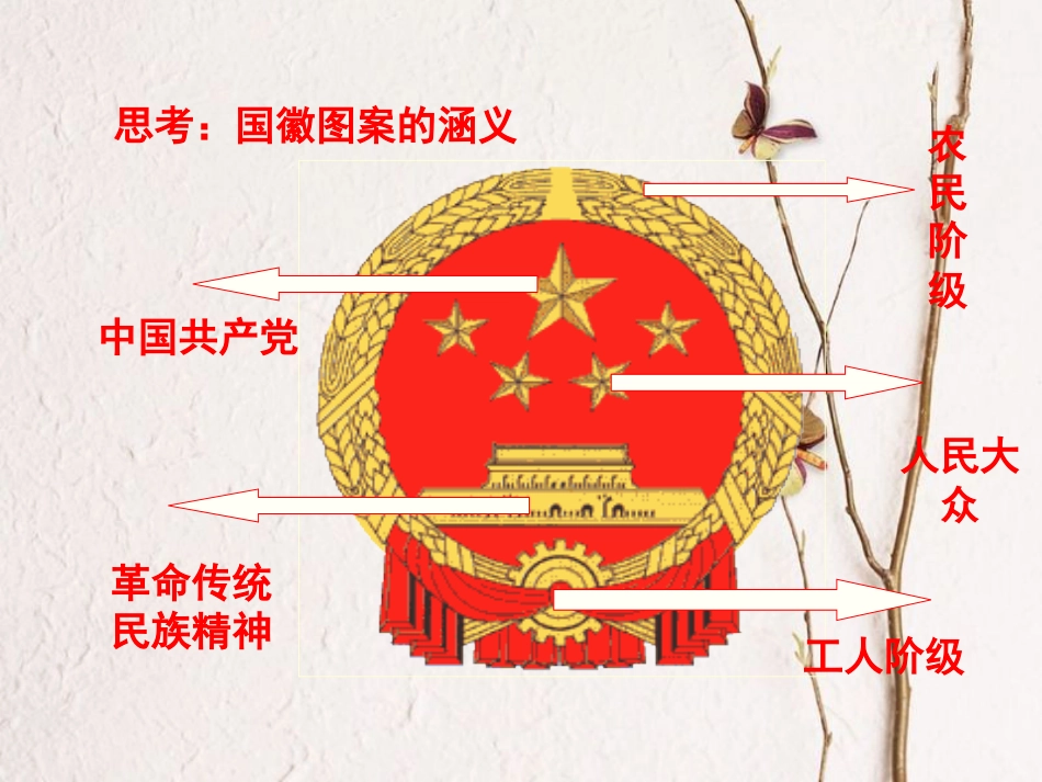 八年级政治下册 第一单元 权利义务伴我行 第一课 国家的主人 广泛的权利 第1框 人民当家作主的国家教学课件1 新人教版[共23页]_第3页
