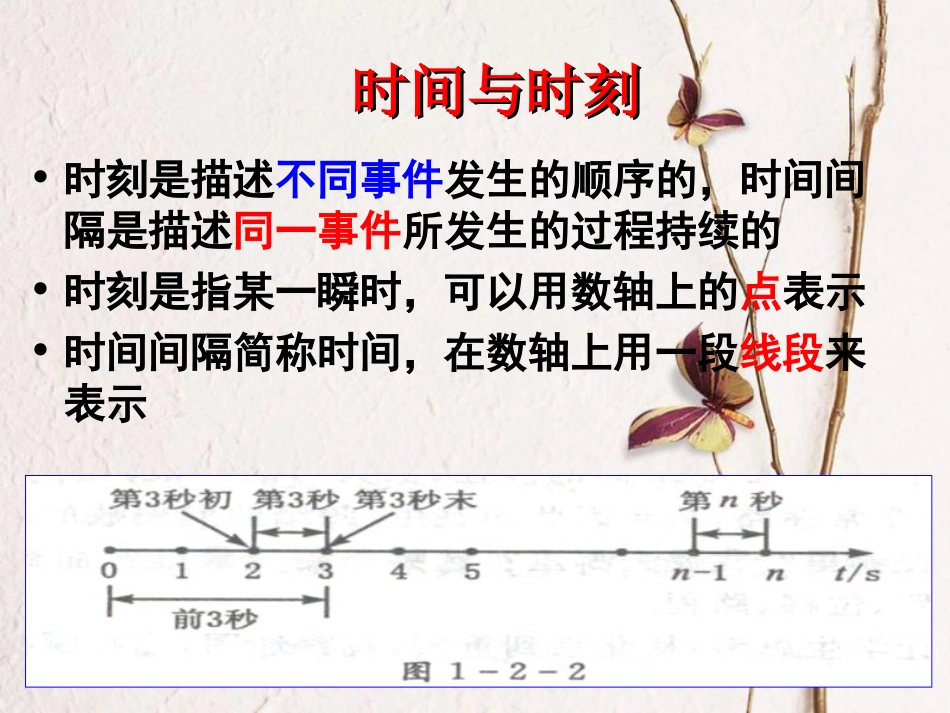 六年级科学上册 距离和时间课件5 青岛版[共12页]_第2页