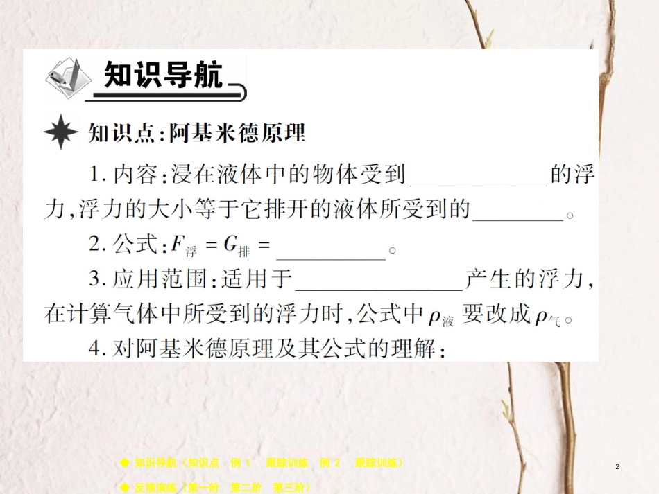 八年级物理下册 10.3 科学探究：浮力的大小（第2课时）课件 （新版）教科版_第2页