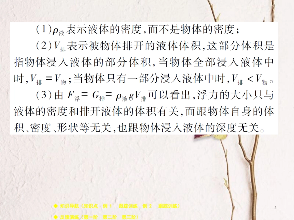 八年级物理下册 10.3 科学探究：浮力的大小（第2课时）课件 （新版）教科版_第3页