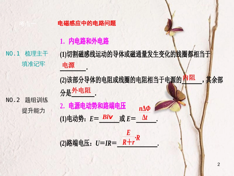 优化探究（新课标）高三物理一轮复习 第9章 电磁感应 第3讲 电磁感应规律的综合应用课件_第2页
