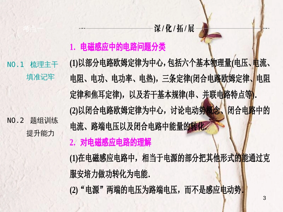 优化探究（新课标）高三物理一轮复习 第9章 电磁感应 第3讲 电磁感应规律的综合应用课件_第3页