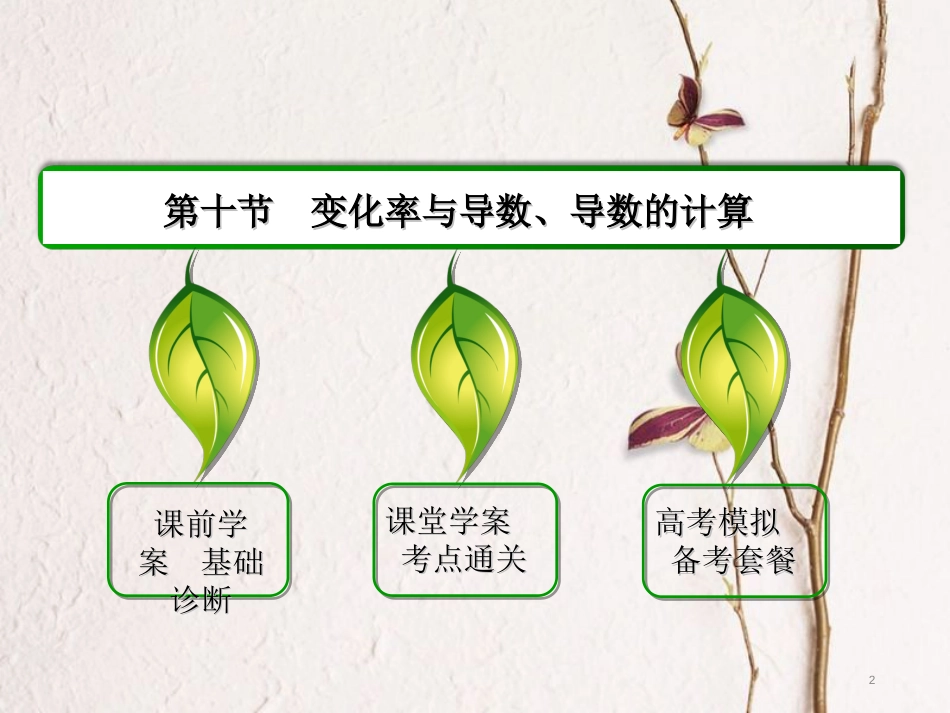 高三数学一轮总复习 第二章 函数、导数及其应用 2.10 变化率与导数、导数的计算课件_第2页