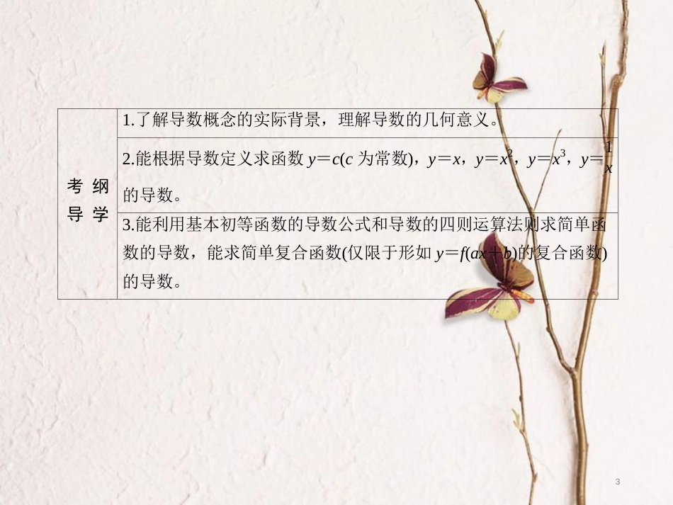 高三数学一轮总复习 第二章 函数、导数及其应用 2.10 变化率与导数、导数的计算课件_第3页