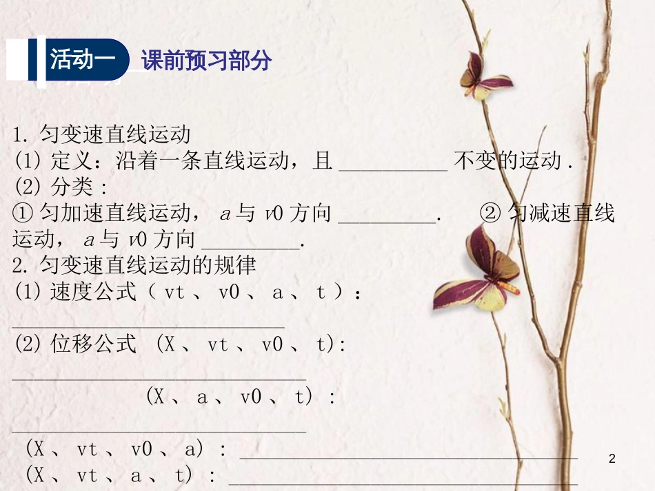 江苏省扬州市邗江中学高三物理一轮复习 第一章 运动的描述（第2课时）匀变速直线运动规律课件（必修1）_第2页