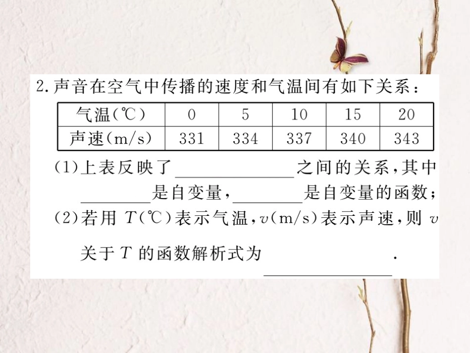 八年级数学上册 4 一次函数本章小结与复习课件 （新版）北师大版_第3页