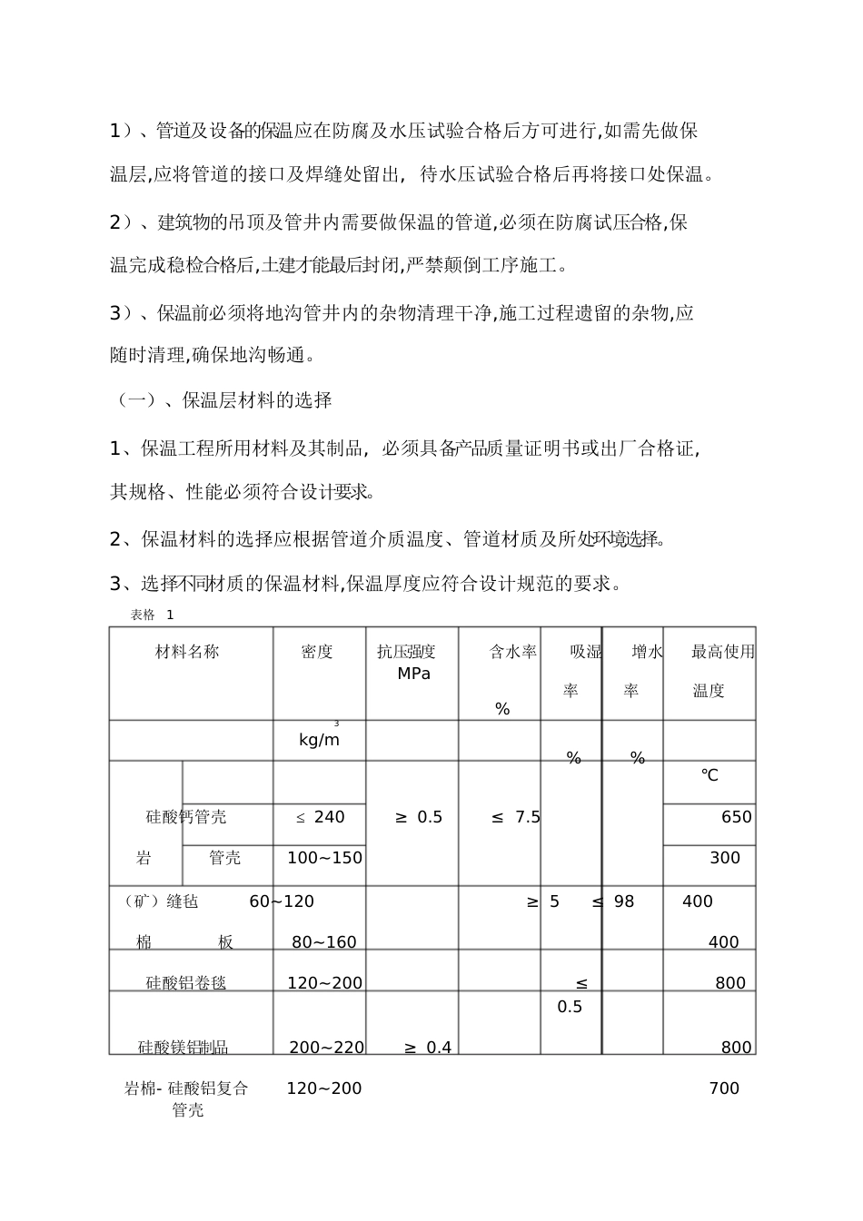 设备管道保温规范[共10页]_第2页