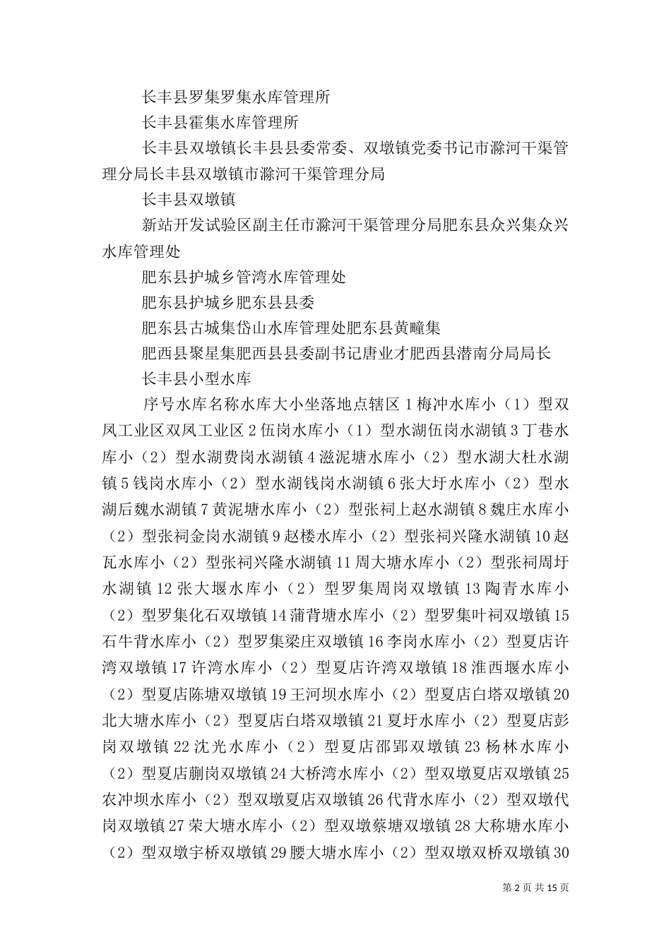 合肥水库信息综合（四）_第2页