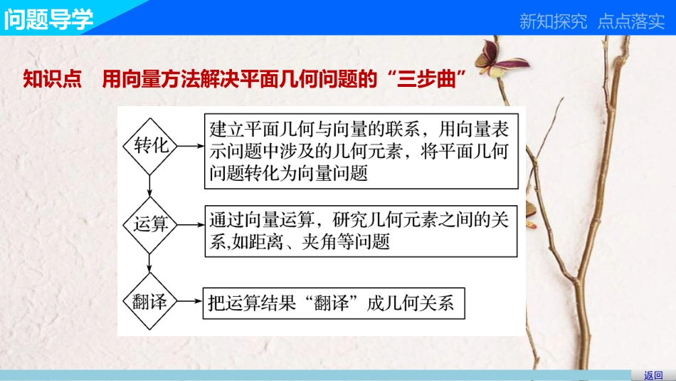 高中数学 第二章 平面向量 2.5 向量的应用课件 苏教版必修4[共21页]_第3页