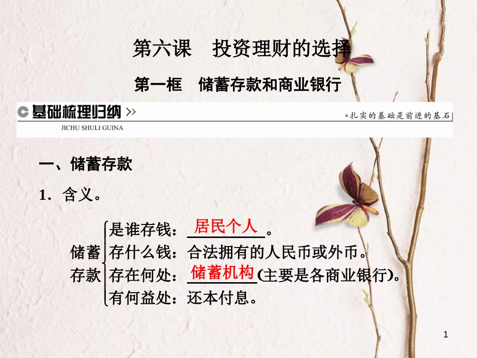 高中政治 第二单元 生产、劳动与经营 第六课 投资理财的选择 第一框 储蓄存款和商业银行课件 新人教版必修1_第1页