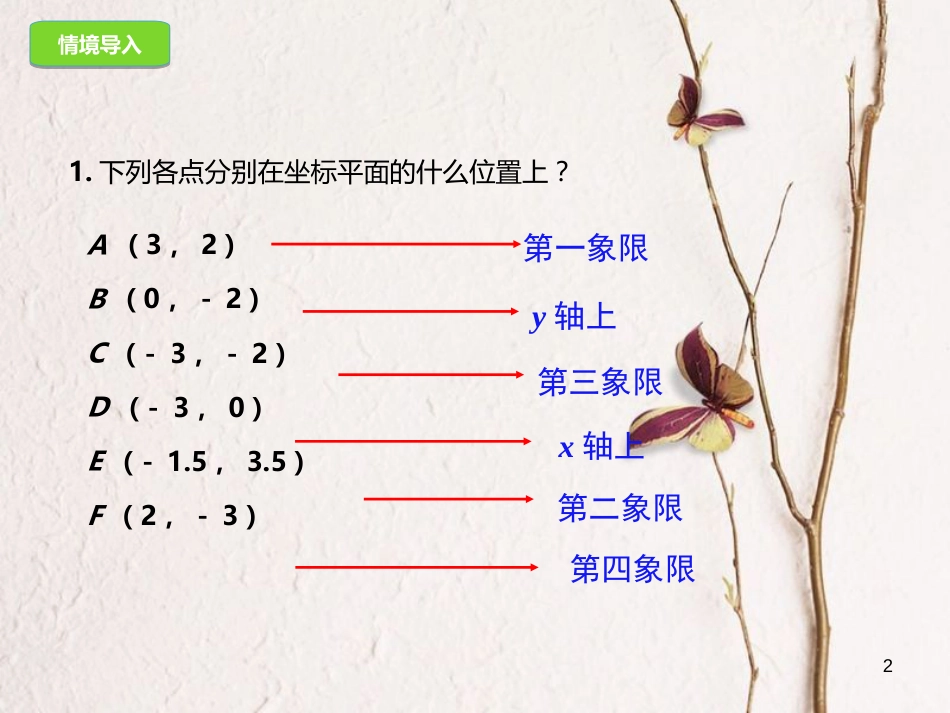 九年级数学上册 23.2.3 关于原点对称的点的坐标课件 （新版）新人教版[共18页]_第2页