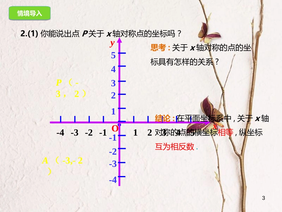 九年级数学上册 23.2.3 关于原点对称的点的坐标课件 （新版）新人教版[共18页]_第3页