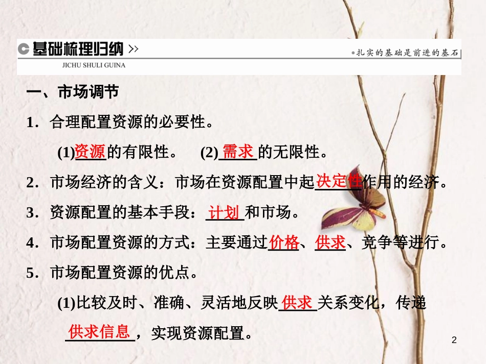 高中政治 第四单元 发展社会主义市场经济 第九课 走进社会主义市场经济 第一框 市场配置资源课件 新人教版必修1[共32页]_第2页