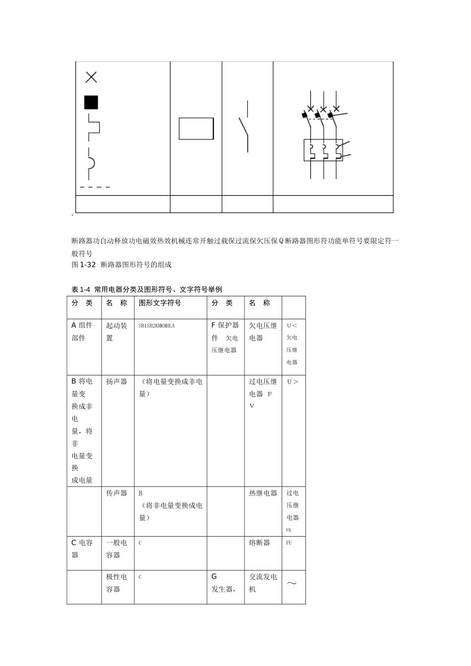 常用低压电器图形符号和文字符号[11页]_第2页