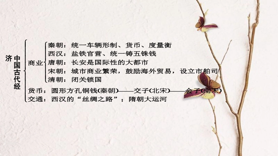 广东省中考历史 第二部分 专题知识网络课件[共20页]_第3页